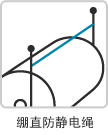 绷直防静电绳