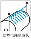 防静电绳呈廉状