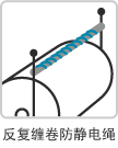 反复缠卷防静电绳