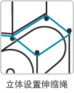 立体设置伸缩绳