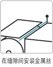 在缝隙间安装金属丝