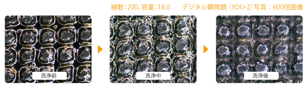 ニス循環システム概略図